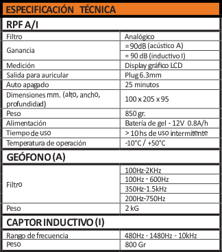 gallery/tabla rpf