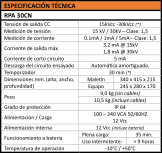 gallery/tabla rpa 30cn