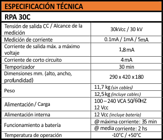 gallery/tabla rpa 30