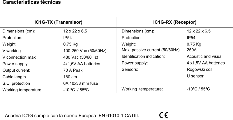 gallery/tabla ic 1g