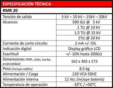gallery/tabla rmr