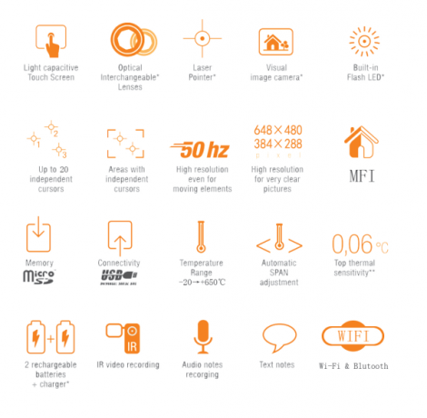 gallery/resumen func