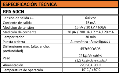 gallery/tabla rpa 60cn