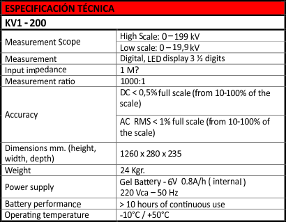 gallery/tabla eng kv1