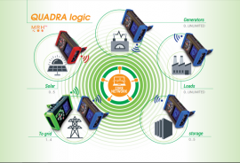 gallery/mrh_quadra_main_640
